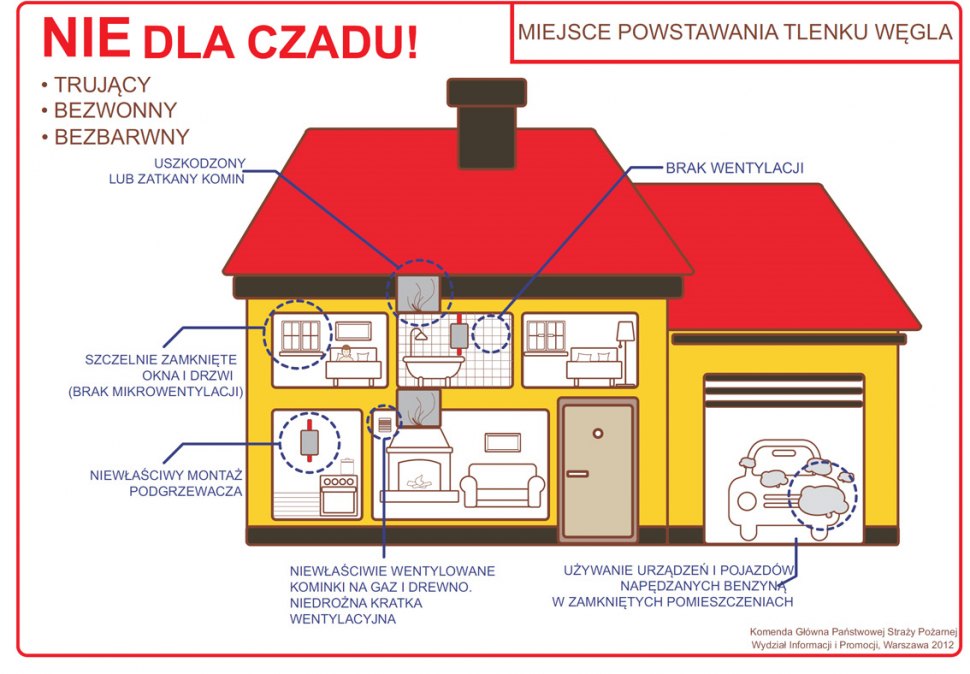 obrazek kolorowy: nie dla czadu!