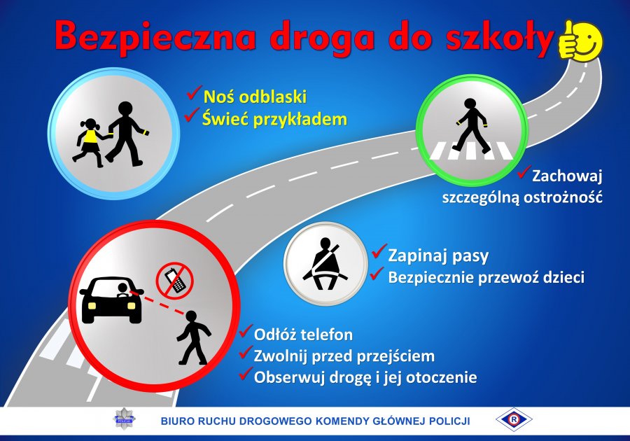 infografika "Bezpieczna droga do szkoły"