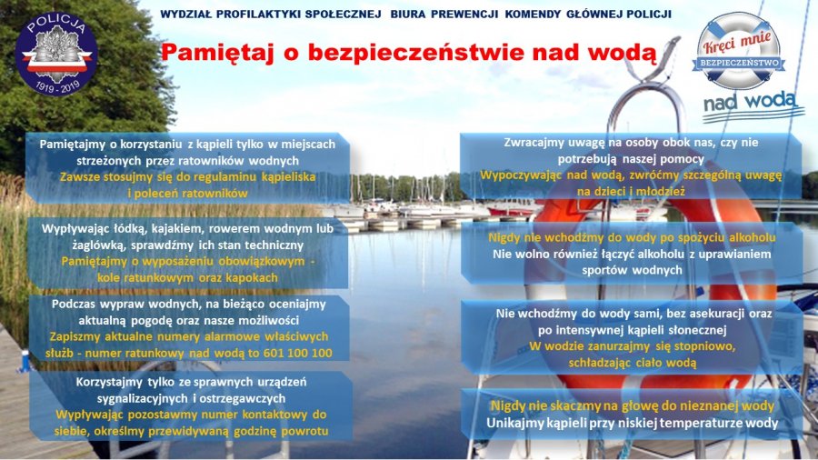 infografika z najważniejszymi zasadami bezpiecznej kąpieli w ramach kampanii "Kręci mnie bezpieczeństwo nad wodą"