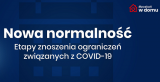 Tekst: Nowa normalność - etapy znoszenia ograniczeń COVID19