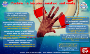 infografika z poradami dotyczącymi bezpiecznego wypoczynku nad wodą